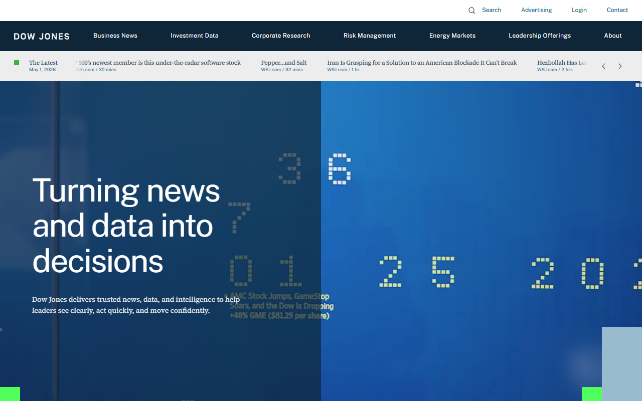 1800dowjones.com screenshot