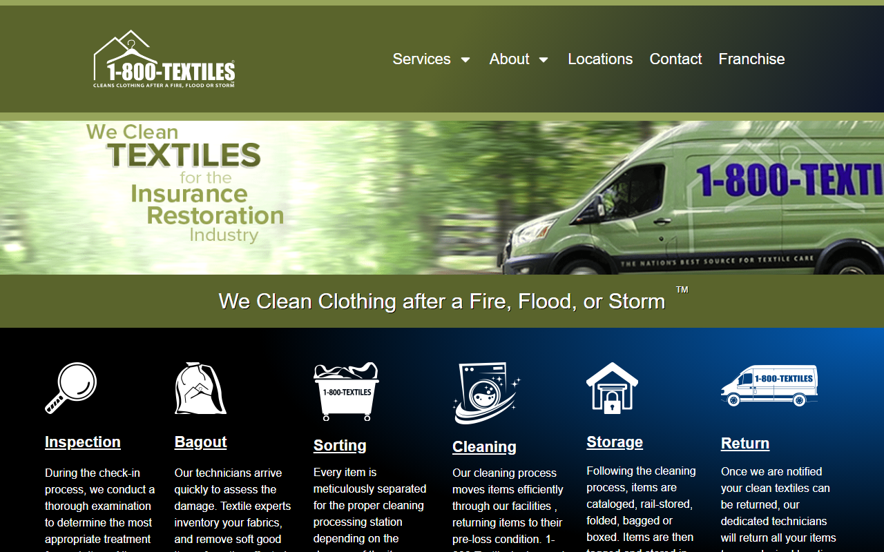 1800textilesofec.com screenshot