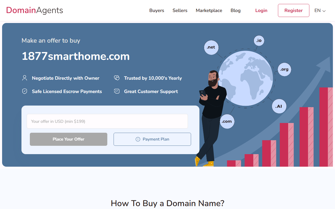 1877smarthome.com screenshot