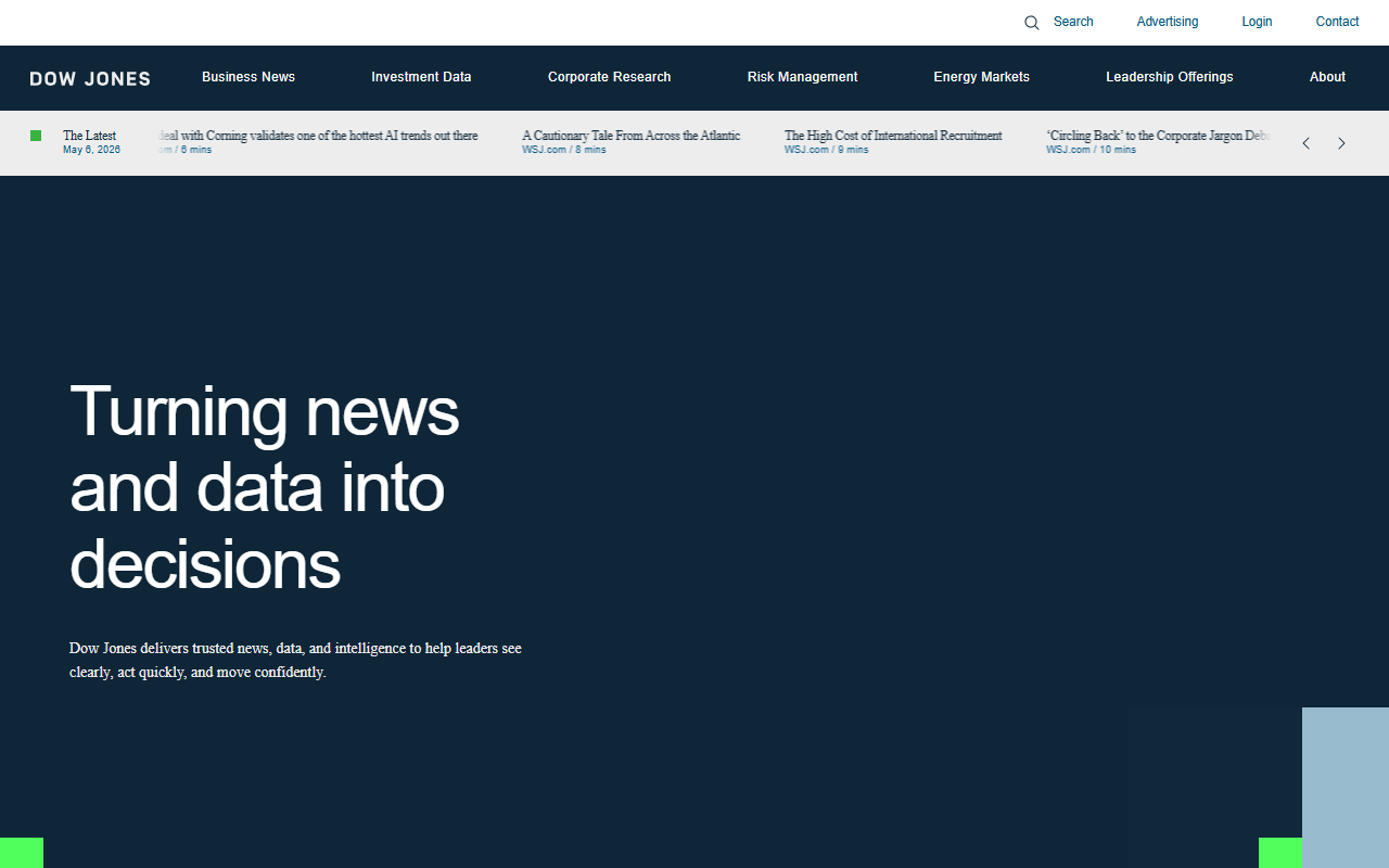 1888dowjones.com screenshot