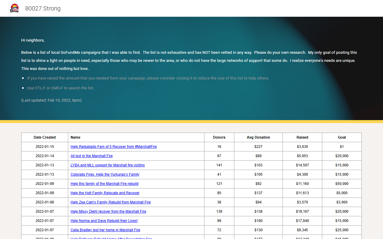 80027strong.com screenshot