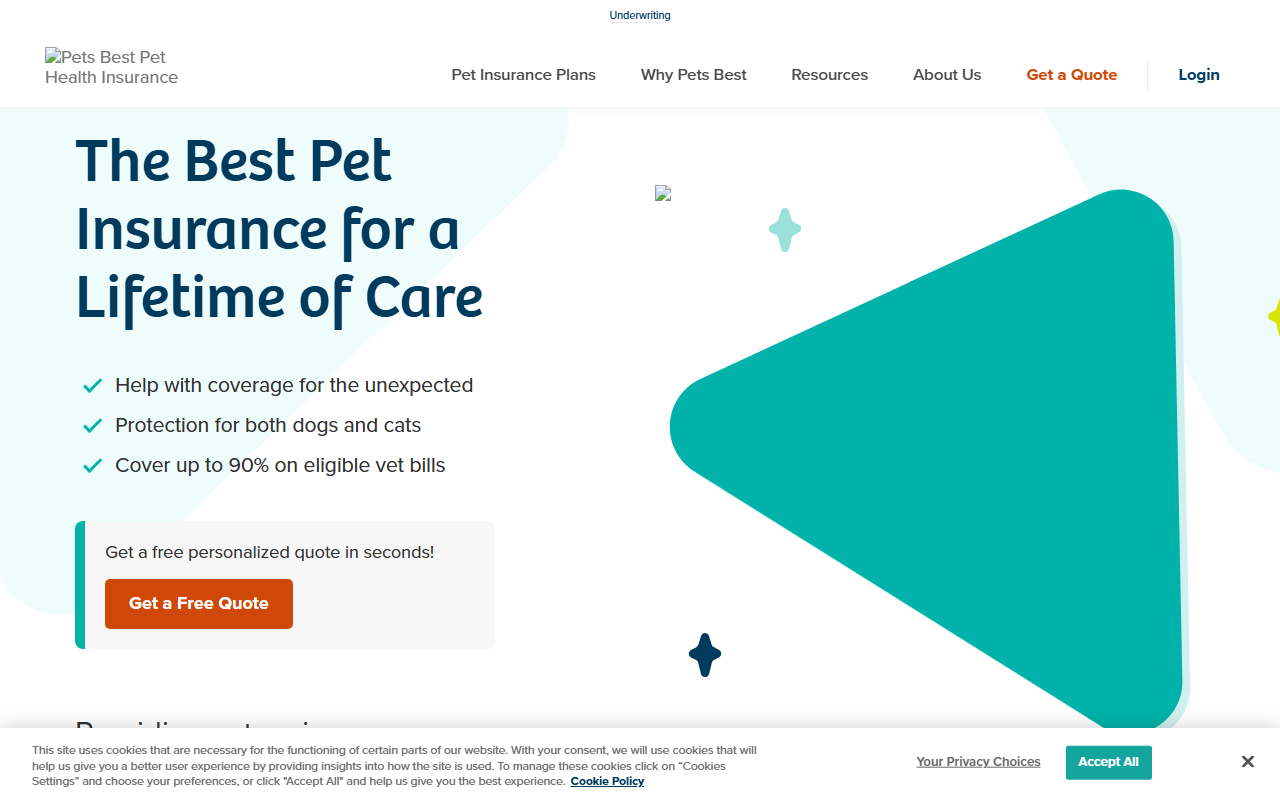877petsbest.com screenshot