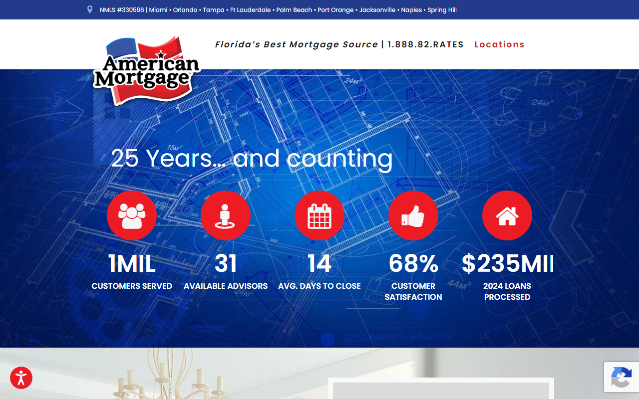 88882rates.com screenshot