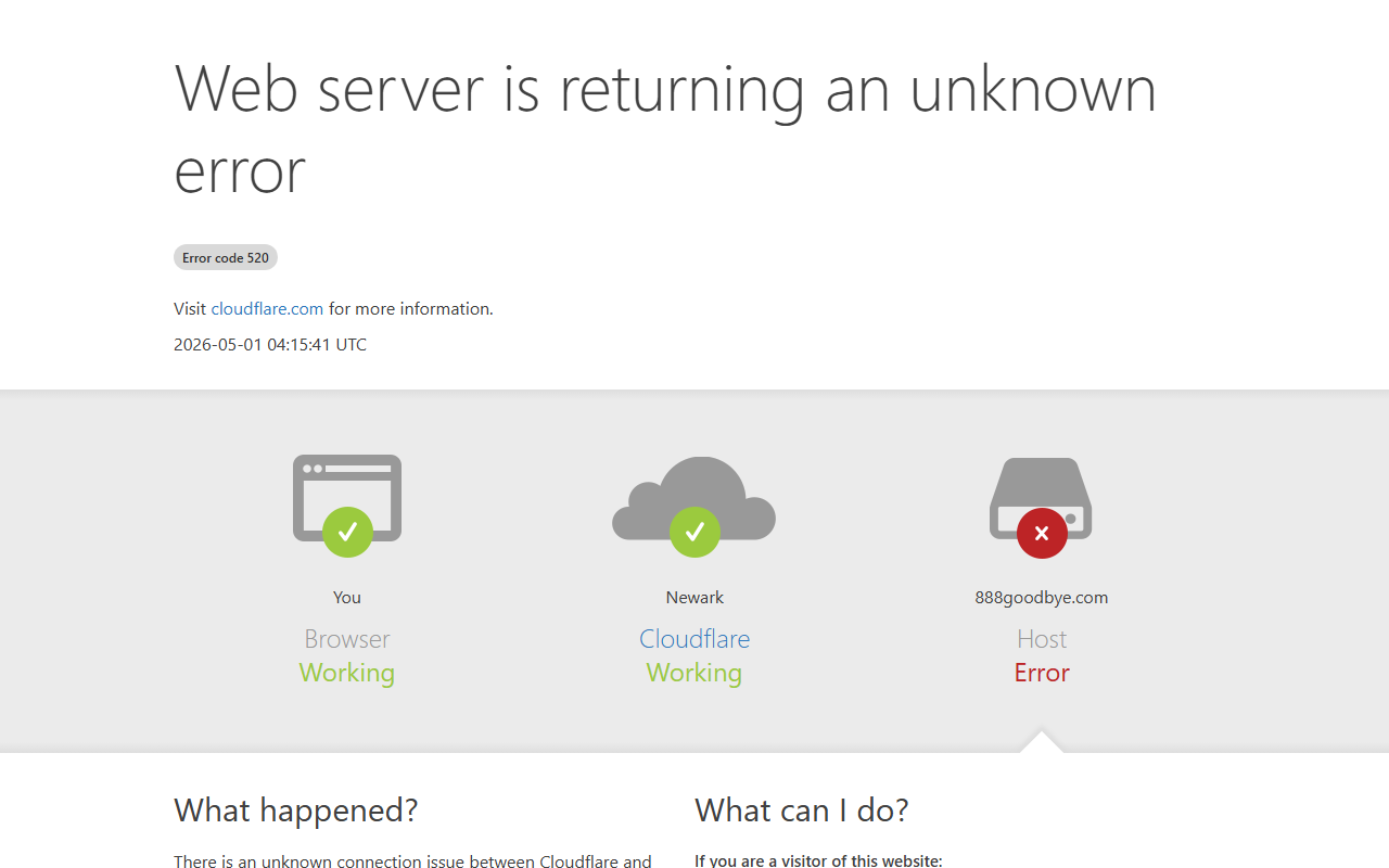 888goodbye.com screenshot